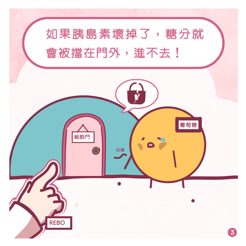 胰島素出問題